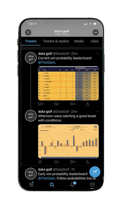 golf betting model|Data Golf is taking analytics to a whole new level (pay .